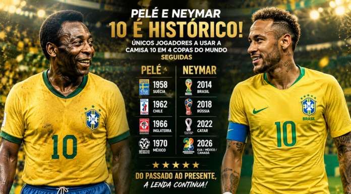 Neymar usará a camisa 10 pela quarta Copa do Mundo e igualará marca histórica de Pelé na Seleção Brasileira Neymar usará a camisa 10 pela quarta Copa do Mundo e igualará marca histórica