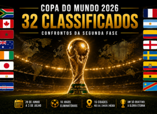 Copa do Mundo define os 32 classificados e os confrontos da segunda fase; veja o chaveamento completo