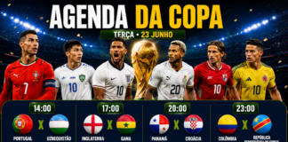 Portugal e Inglaterra entram em campo por vaga no mata-mata; confira a agenda da Copa Portugal e Inglaterra entram em campo por vaga no mata-mata; confira a agenda da Copa