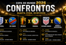 Jogos de hoje na Copa do Mundo 2026: veja horários, onde assistir e a agenda desta quarta-feira (1º) Agenda da Copa do Mundo de 2026 mostra os três jogos desta quarta-feira, com Inglaterra, Bélgica e Estados Unidos em campo pela segunda fase.
