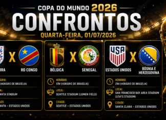 Jogos de hoje na Copa do Mundo 2026: veja horários, onde assistir e a agenda desta quarta-feira (1º) Agenda da Copa do Mundo de 2026 mostra os três jogos desta quarta-feira, com Inglaterra, Bélgica e Estados Unidos em campo pela segunda fase.