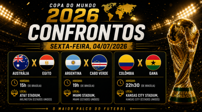 Jogos de hoje na Copa do Mundo 2026: veja horários, onde assistir e a agenda desta sexta-feira (3) Agenda oficial dos jogos desta sexta-feira (3) pela Copa do Mundo de 2026, com Austrália x Egito, Argentina x Cabo Verde e Colômbia x Gana.
