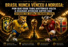Brasil nunca venceu a Noruega: por que esse tabu histórico volta a chamar atenção antes das oitavas da Copa do Mundo 2026 Brasil e Noruega voltam a se enfrentar na Copa do Mundo de 2026 com a Seleção Brasileira tentando quebrar um tabu histórico de nunca ter vencido os noruegueses.