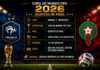França x Marrocos: onde assistir, horário, prováveis escalações e tudo sobre o jogo das quartas de final da Copa do Mundo 2026 Jogadores de França e Marrocos em destaque antes do confronto válido pelas quartas de final da Copa do Mundo de 2026.