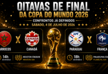 Como fica o chaveamento da Copa do Mundo 2026 após os jogos deste sábado?