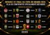 Oitavas de final da Copa do Mundo 2026: veja todos os confrontos oficialmente definidos Chaveamento oficial das oitavas de final da Copa do Mundo de 2026 com os oito confrontos definidos.
