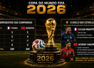 França x Marrocos? O que os números mostram antes das quartas de final da Copa do Mundo 2026 Comparativo entre França e Marrocos antes das quartas de final da Copa do Mundo de 2026, destacando desempenho ofensivo, defensivo e campanhas das seleções.