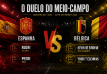 Espanha ou Bélgica? O que os números mostram antes das quartas de final da Copa do Mundo 2026 Comparativo estatístico entre Espanha e Bélgica antes das quartas de final da Copa do Mundo de 2026.