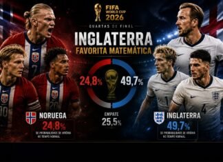 Noruega ou Inglaterra? O que os números mostram antes das quartas de final da Copa do Mundo 2026 Comparativo estatístico entre Noruega e Inglaterra antes das quartas de final da Copa do Mundo de 2026.