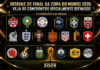 Oitavas de final da Copa do Mundo 2026: veja os confrontos oficialmente definidos