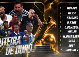Mbappé empata com Messi em gols e assume a liderança da Chuteira de Ouro da Copa do Mundo 2026 Kylian Mbappé comemora após marcar seu sétimo gol na Copa do Mundo de 2026 e assumir a liderança da Chuteira de Ouro.