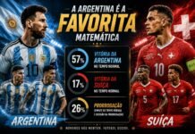 Argentina ou Suíça? O que os números mostram antes das quartas de final da Copa do Mundo 2026 Comparativo estatístico entre Argentina e Suíça antes das quartas de final da Copa do Mundo de 2026.