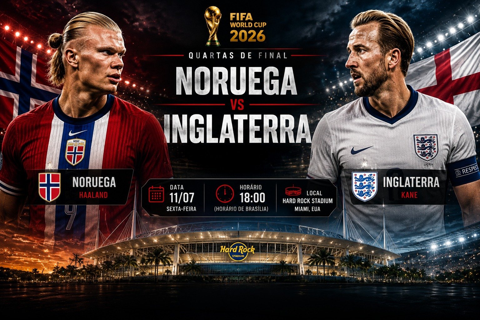 Jogadores de Noruega e Inglaterra em destaque antes do confronto válido pelas quartas de final da Copa do Mundo de 2026.