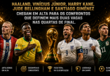 Cinco jogadores para ficar de olho neste domingo pelas oitavas da Copa do Mundo 2026 Montagem ilustrativa com Erling Haaland, Vinícius Júnior, Harry Kane, Jude Bellingham e Santiago Giménez, destaques dos jogos deste domingo pelas oitavas de final da Copa do Mundo de 2026.
