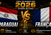 Paraguai x França: onde assistir, horário, prováveis escalações e tudo sobre o jogo das oitavas da Copa do Mundo 2026 Paraguai e França se enfrentam pelas oitavas de final da Copa do Mundo de 2026 na Filadélfia.