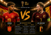 Espanha x Bélgica: posse de bola contra eficiência ofensiva; a análise tática das quartas de final da Copa do Mundo 2026 Representação tática do confronto entre Espanha e Bélgica pelas quartas de final da Copa do Mundo de 2026, destacando os diferentes estilos de jogo.