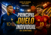 França x Espanha: posse de bola contra transição rápida; a análise tática da semifinal da Copa do Mundo 2026 Representação tática de França e Espanha antes da semifinal da Copa do Mundo de 2026, destacando o duelo entre posse de bola e transições rápidas.