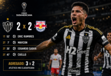 Cuello decide no fim, Atlético-MG elimina Bragantino e avança às quartas da Sul-Americana Cuello comemora classificação do Atlético-MG na Sul-Americana 2026