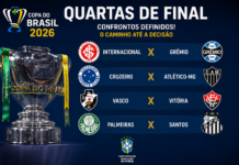 Copa do Brasil 2026: quartas terão três clássicos; veja jogos, datas e chaveamento Confrontos das quartas de final e chaveamento da Copa do Brasil 2026.