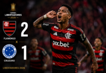 Pedro brilha, Flamengo vence Cruzeiro e avança às quartas da Libertadores Flamengo elimina Cruzeiro e avança às quartas da Libertadores 2026