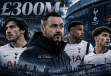 Tottenham investe mais de £300 milhões, mas reformulação ainda não produz resultados