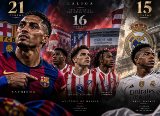 Barcelona dispara na liderança e Real Madrid cai para quarto antes da Data Fifa