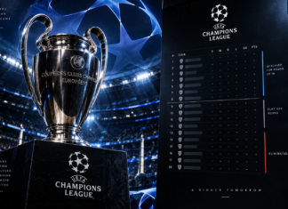 Como funciona a classificação da Champions e quais são os critérios de desempate
